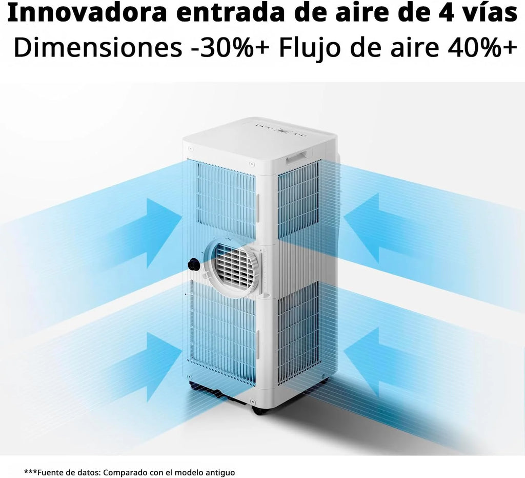Klimatyzator przenośny COMFEE Pingüino 9000 BTU/2300 Frigorías Breezy Cool Pro – bez jednostki zewnętrznej, niskie zużycie energii, sterowanie przez aplikację i zestaw okienny – chłodzenie, wentylacja i osuszanie