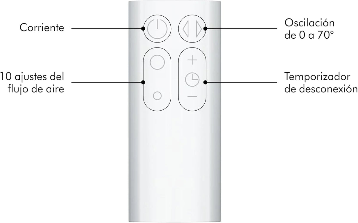 Cool™ Wentylator kolumnowy (AM07) z technologią Air Multiplier™, bezłopatkowy wentylator z technologią Air Multiplier™ (biało-srebrny)