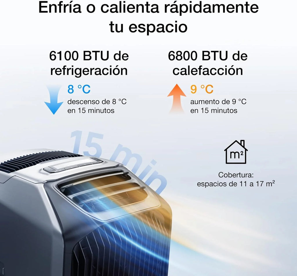 EcoFlow WAVE 3 Przenośny klimatyzator z akumulatorem 1024 Wh, chłodzenie 1800 W, ogrzewanie 2000 W, 8 h pracy, sterowanie przez aplikację, do namiotu, kampera, samochodu