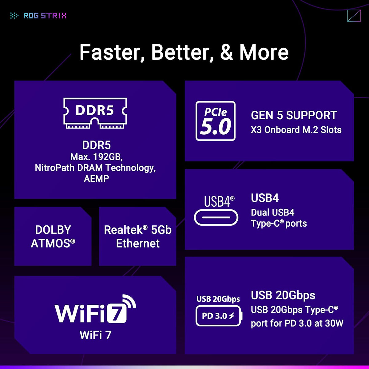ASUS ROG Strix X870E-E do gier WiFi płyta główna AMD, 18 + 2 stopnie zasilania, gniazdo DDR5, pięć gniazd M.2, PCIe 5.0, procesor graficzny nowej generacji, WiFi 7, USB 20G z PD 3.0 do 30 W, Aura Sync