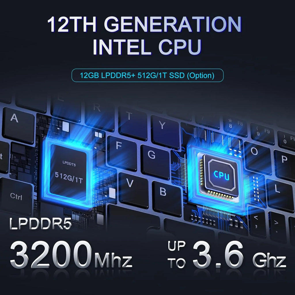 Mini Laptop 8" 2 w 1, Laptop z Win 11, N150 (do 3.6 GHz), 12 GB RAM 1 TB SSD, Ekran Dotykowy HD, Podświetlana Klawiatura, Wi-Fi 6, USB-C, Lekki i Przenośny Komputer dla