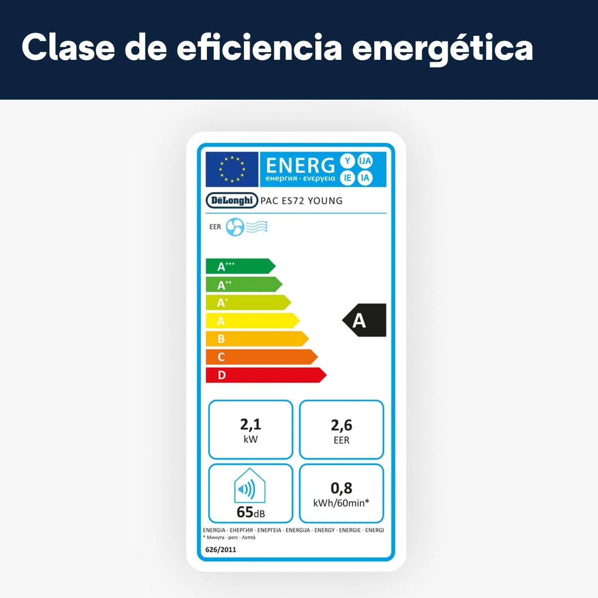 Pinguino Compact PAC ES72 YOUNG Przenośny klimatyzator 8300 BTU/h, 2,1 kW, do 60m³, funkcja osuszania i wentylacji, 24-godzinny programator czasowy